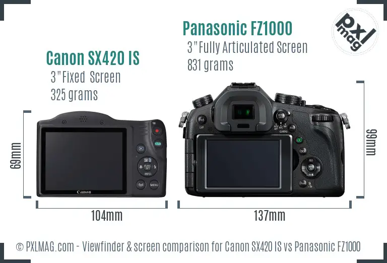 Canon SX420 IS vs Panasonic FZ1000 Screen and Viewfinder comparison