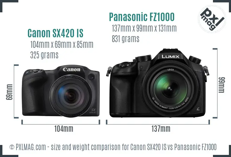 Canon SX420 IS vs Panasonic FZ1000 size comparison