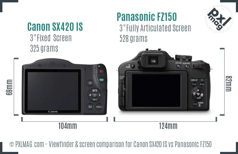 Canon SX420 IS vs Panasonic FZ150 Screen and Viewfinder comparison Canon SX420 IS vs Panasonic FZ150 Screen and Viewfinder comparison