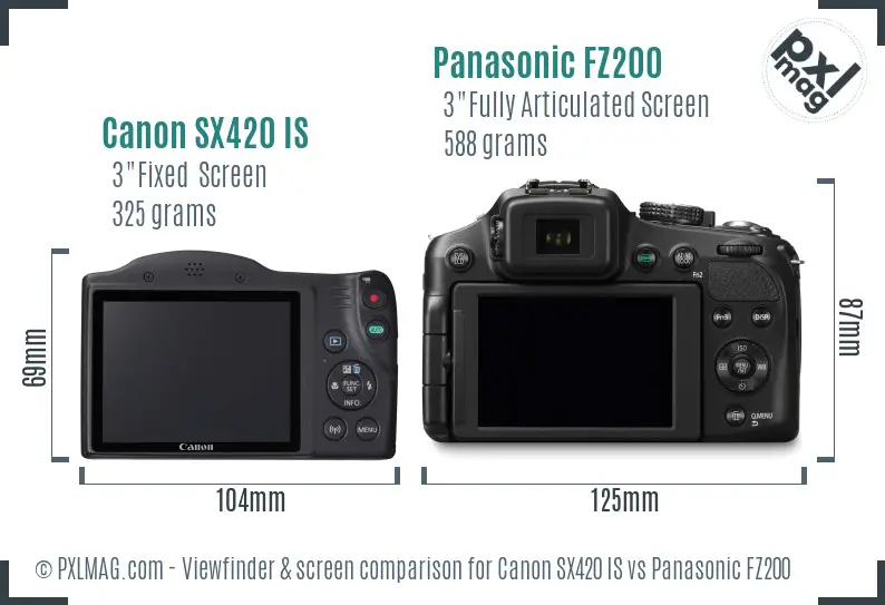 Canon SX420 IS vs Panasonic FZ200 Screen and Viewfinder comparison