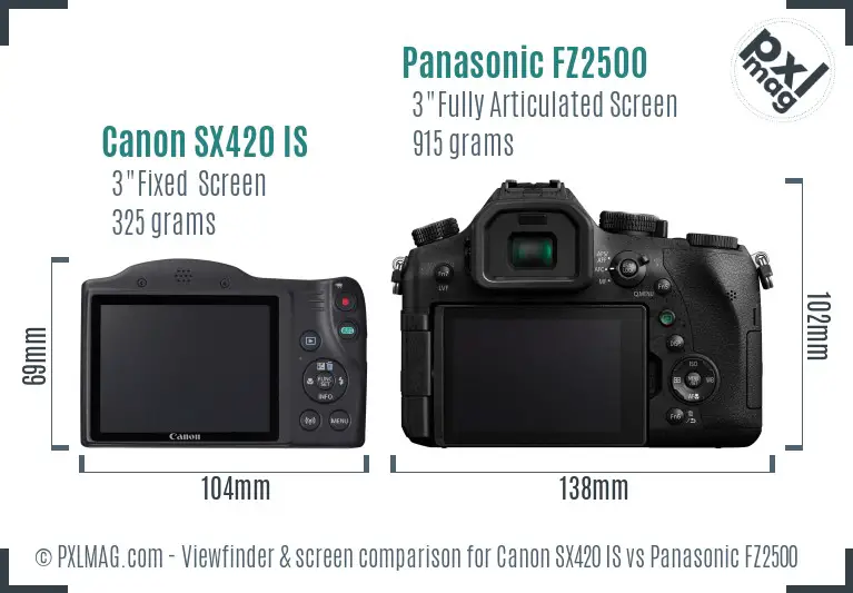 Canon SX420 IS vs Panasonic FZ2500 Screen and Viewfinder comparison