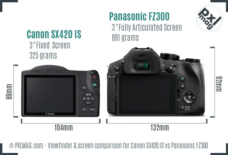 Canon SX420 IS vs Panasonic FZ300 Screen and Viewfinder comparison