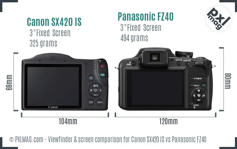 Canon SX420 IS vs Panasonic FZ40 Screen and Viewfinder comparison