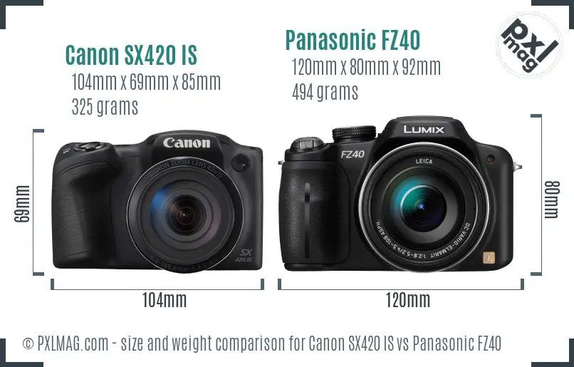 Canon SX420 IS vs Panasonic FZ40 size comparison