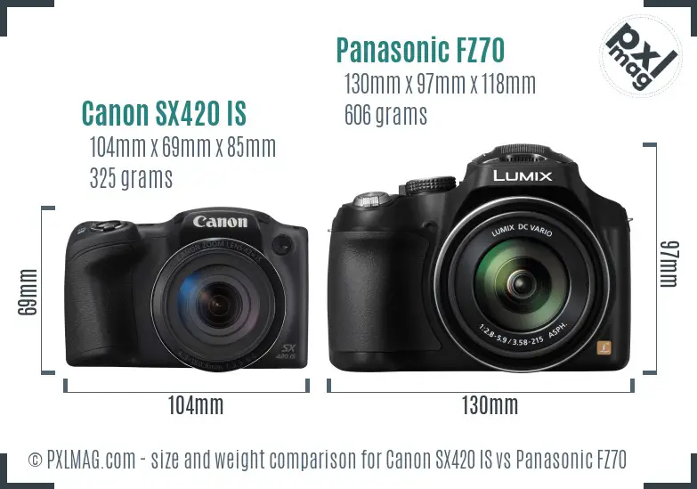 Canon SX420 IS vs Panasonic FZ70 size comparison