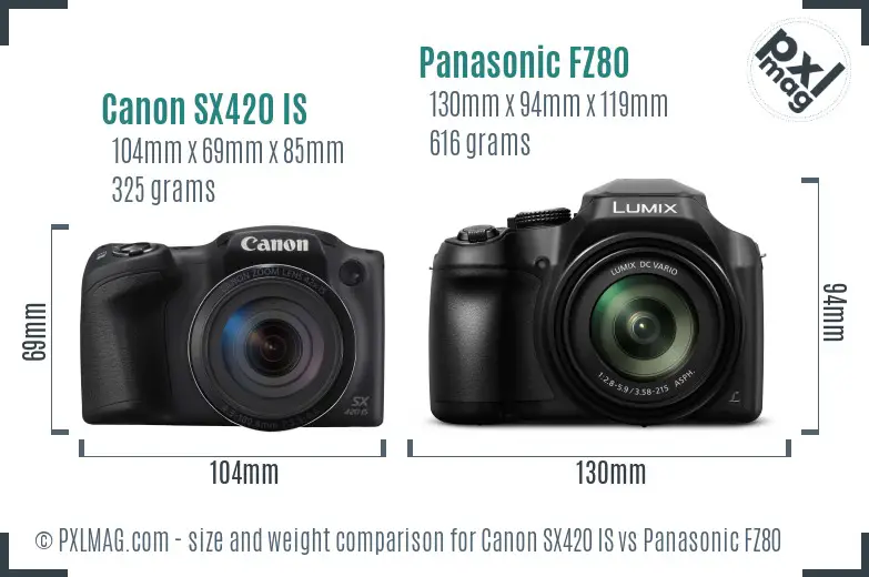 Canon SX420 IS vs Panasonic FZ80 size comparison