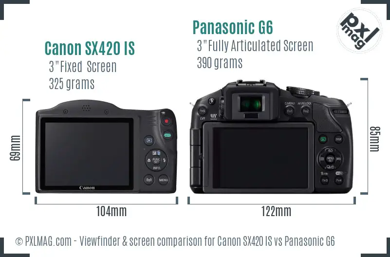 Canon SX420 IS vs Panasonic G6 Screen and Viewfinder comparison