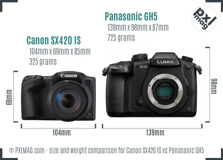 Canon SX420 IS vs Panasonic GH5 size comparison