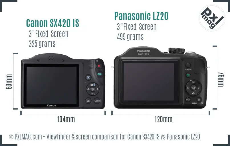 Canon SX420 IS vs Panasonic LZ20 Screen and Viewfinder comparison