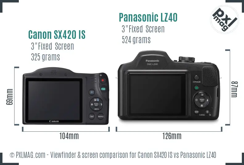 Canon SX420 IS vs Panasonic LZ40 Screen and Viewfinder comparison