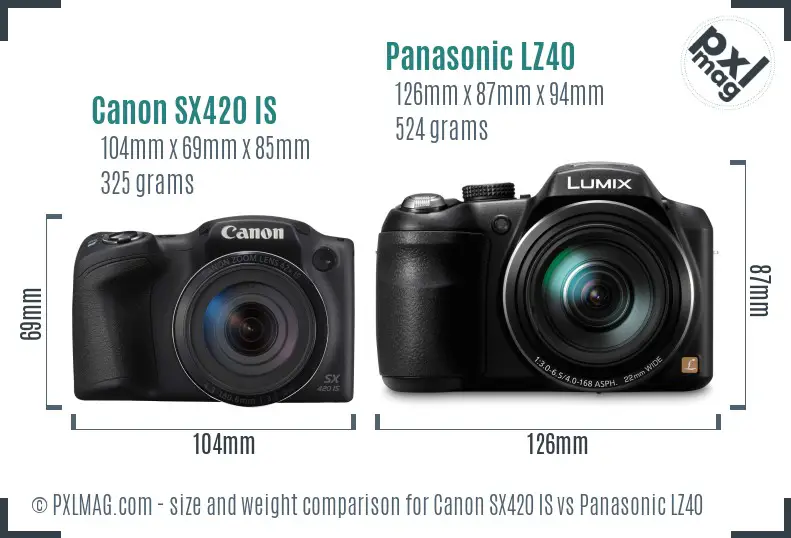 Canon SX420 IS vs Panasonic LZ40 size comparison