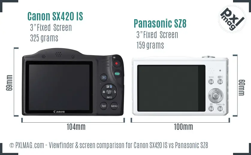 Canon SX420 IS vs Panasonic SZ8 Screen and Viewfinder comparison