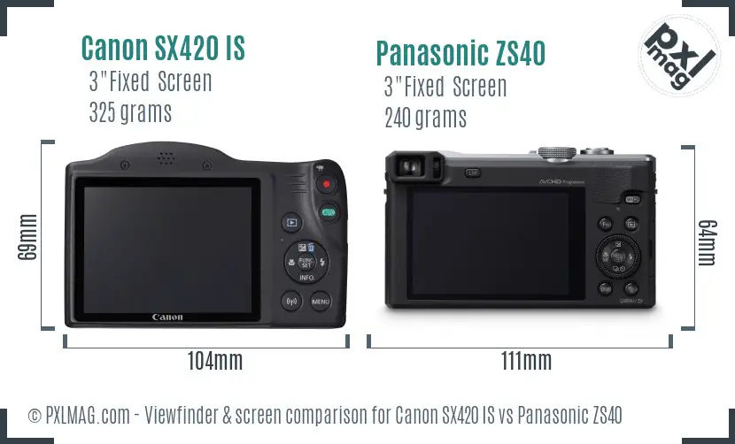 Canon SX420 IS vs Panasonic ZS40 Screen and Viewfinder comparison