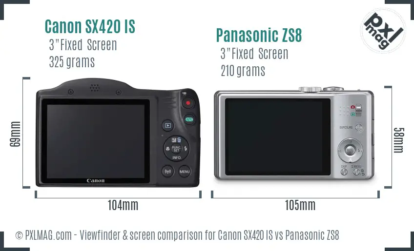 Canon SX420 IS vs Panasonic ZS8 Screen and Viewfinder comparison