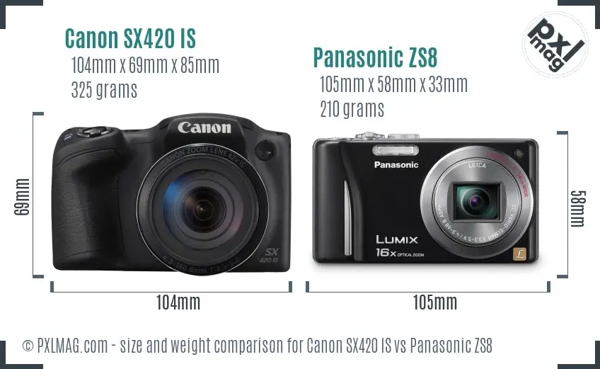 Canon SX420 IS vs Panasonic ZS8 size comparison