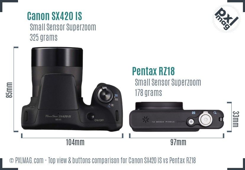 Canon SX420 IS vs Pentax RZ18 top view buttons comparison