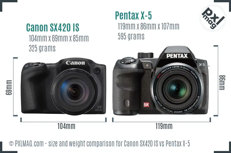 Canon SX420 IS vs Pentax X-5 size comparison