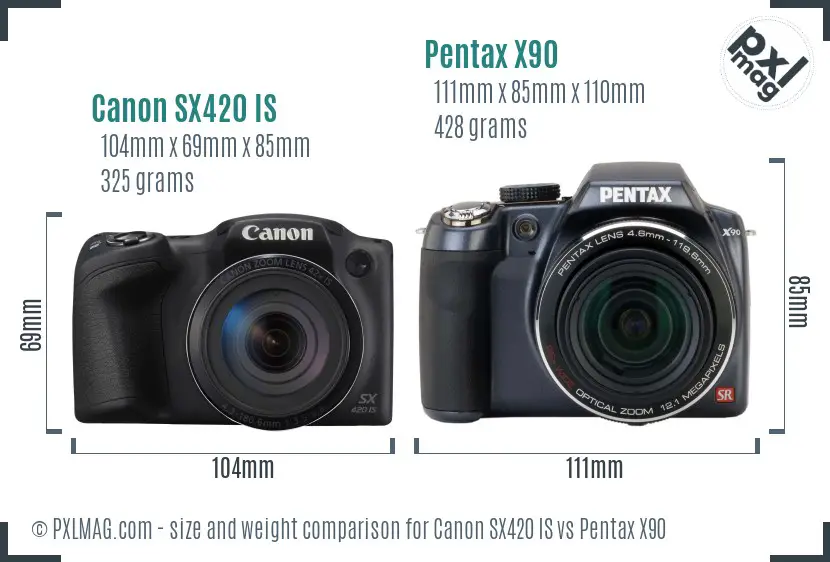 Canon SX420 IS vs Pentax X90 size comparison