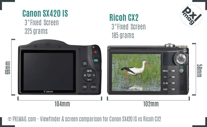 Canon SX420 IS vs Ricoh CX2 Screen and Viewfinder comparison