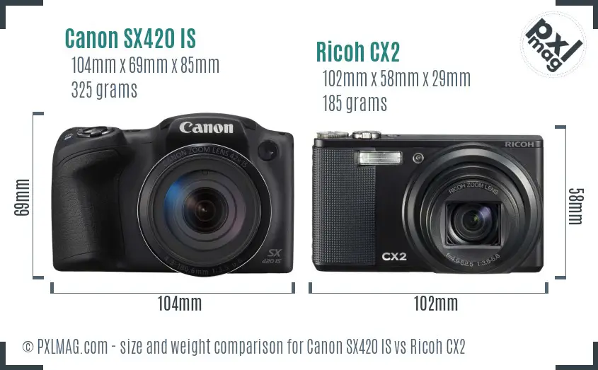 Canon SX420 IS vs Ricoh CX2 size comparison