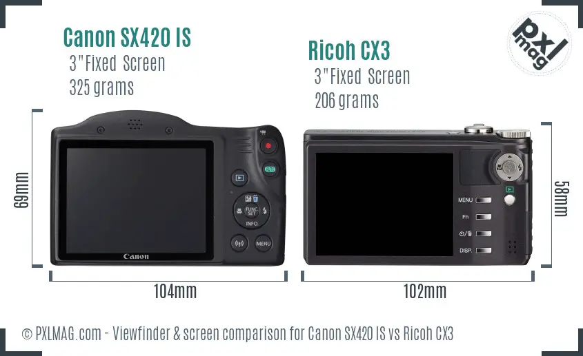 Canon SX420 IS vs Ricoh CX3 Screen and Viewfinder comparison