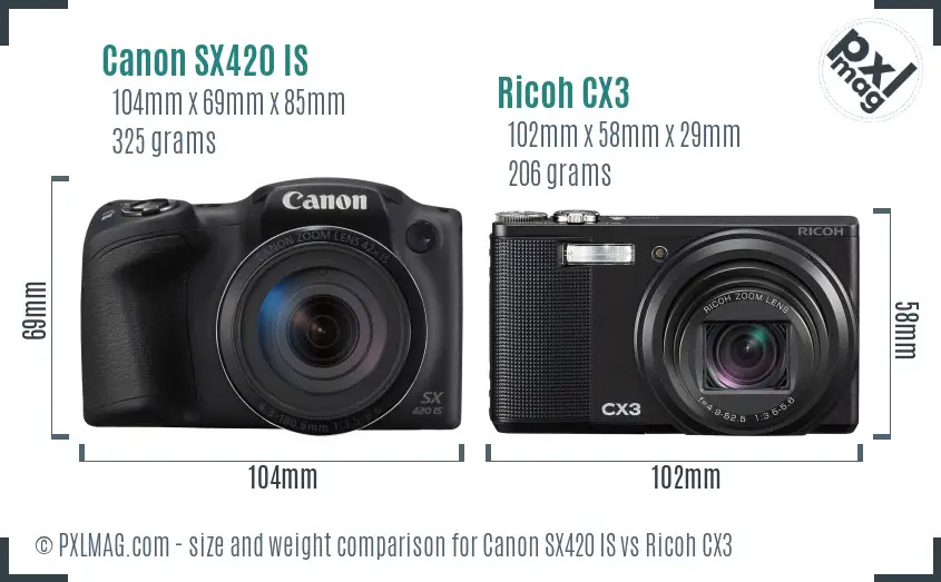 Canon SX420 IS vs Ricoh CX3 size comparison