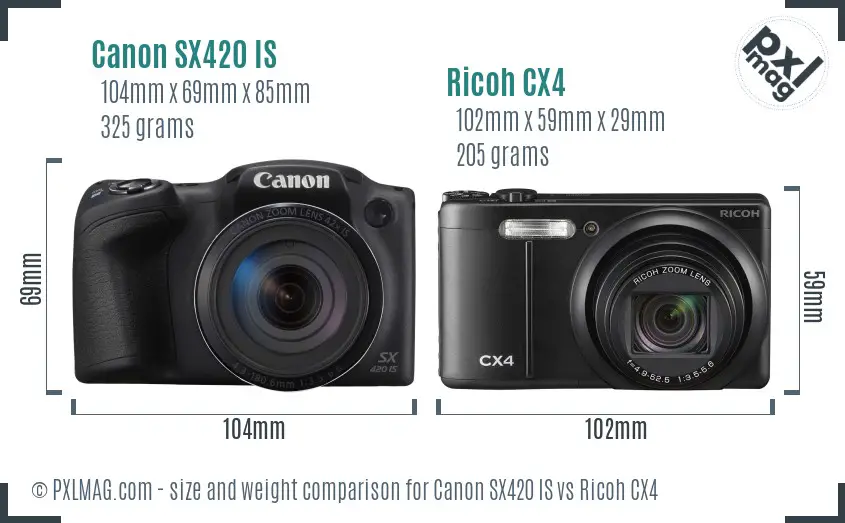 Canon SX420 IS vs Ricoh CX4 size comparison