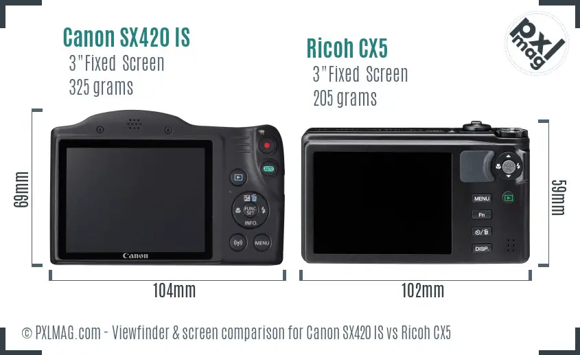Canon SX420 IS vs Ricoh CX5 Screen and Viewfinder comparison