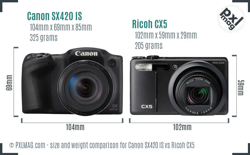 Canon SX420 IS vs Ricoh CX5 size comparison