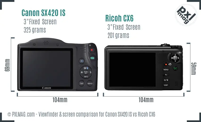 Canon SX420 IS vs Ricoh CX6 Screen and Viewfinder comparison