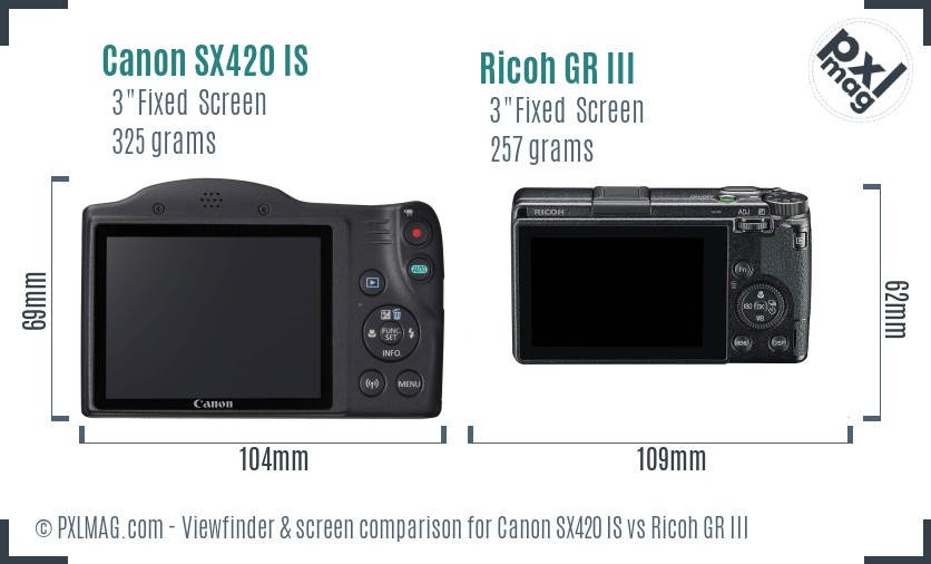 Canon SX420 IS vs Ricoh GR III Screen and Viewfinder comparison