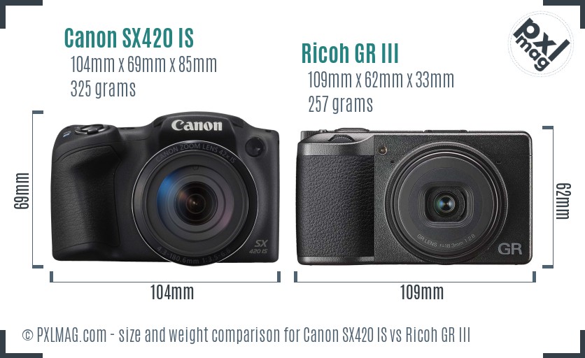 Canon SX420 IS vs Ricoh GR III size comparison