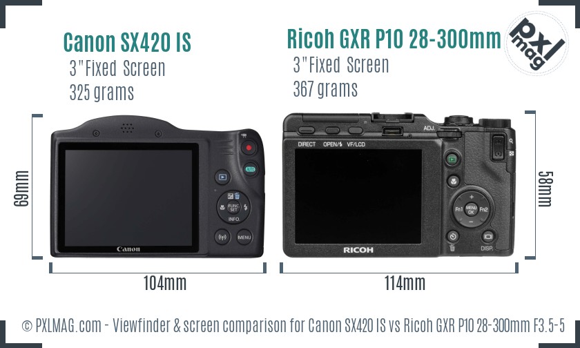 Canon SX420 IS vs Ricoh GXR P10 28-300mm F3.5-5.6 VC Screen and Viewfinder comparison