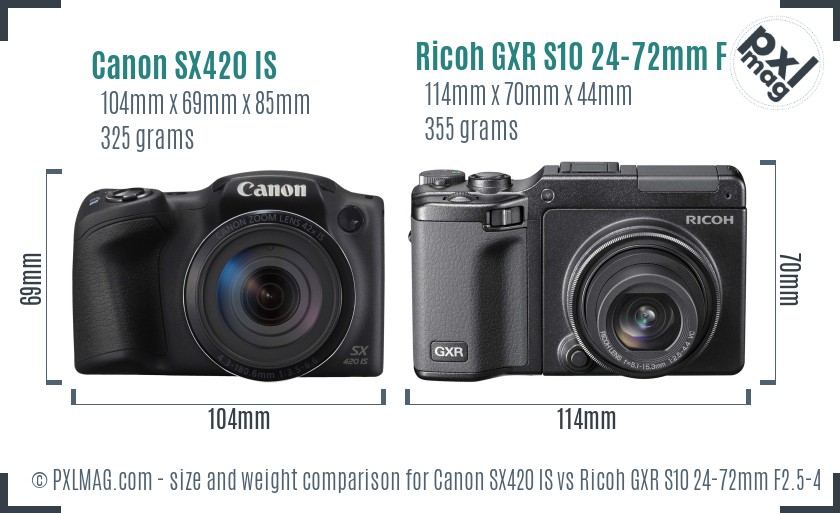 Canon SX420 IS vs Ricoh GXR S10 24-72mm F2.5-4.4 VC size comparison