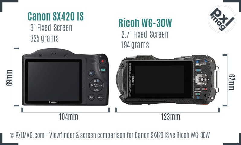 Canon SX420 IS vs Ricoh WG-30W Screen and Viewfinder comparison