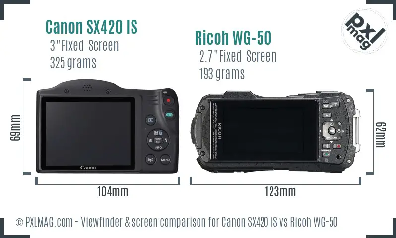 Canon SX420 IS vs Ricoh WG-50 Screen and Viewfinder comparison