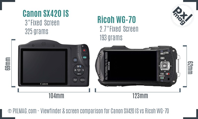 Canon SX420 IS vs Ricoh WG-70 Screen and Viewfinder comparison
