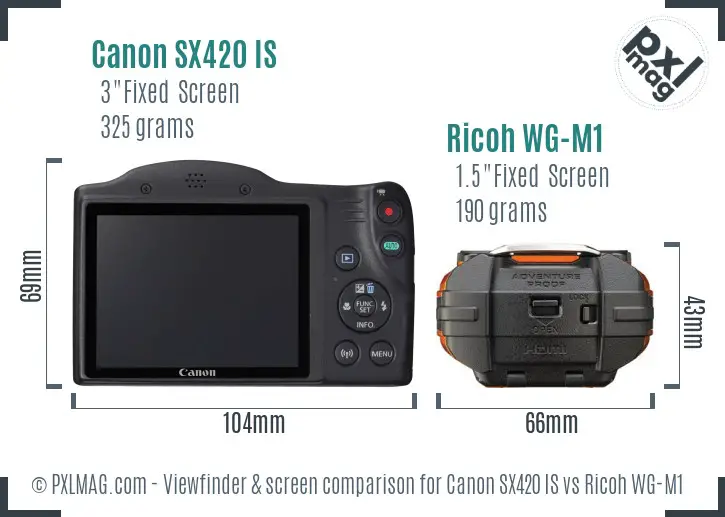 Canon SX420 IS vs Ricoh WG-M1 Screen and Viewfinder comparison Canon SX420 IS vs Ricoh WG-M1 Screen and Viewfinder comparison
