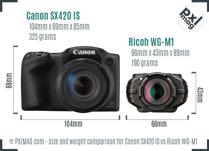 Canon SX420 IS vs Ricoh WG-M1 size comparison Canon SX420 IS vs Ricoh WG-M1 size comparison