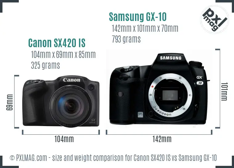 Canon SX420 IS vs Samsung GX-10 size comparison
