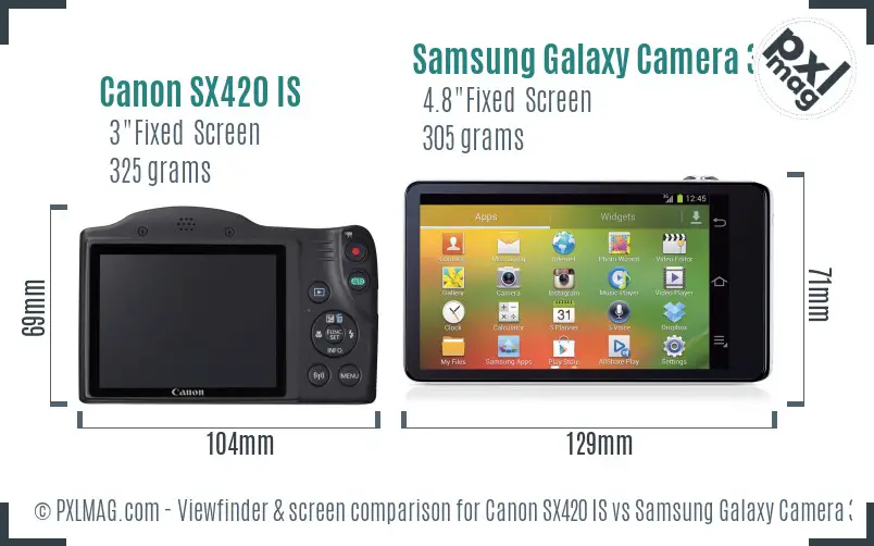 Canon SX420 IS vs Samsung Galaxy Camera 3G Screen and Viewfinder comparison