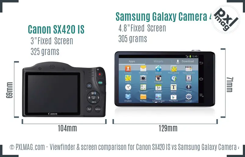 Canon SX420 IS vs Samsung Galaxy Camera 4G Screen and Viewfinder comparison