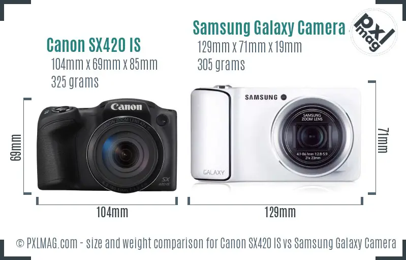 Canon SX420 IS vs Samsung Galaxy Camera 4G size comparison