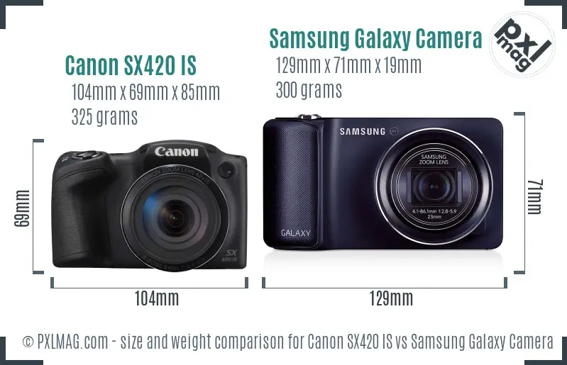 Canon SX420 IS vs Samsung Galaxy Camera size comparison