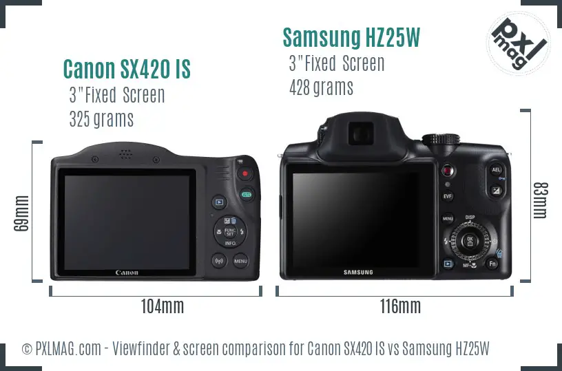 Canon SX420 IS vs Samsung HZ25W Screen and Viewfinder comparison