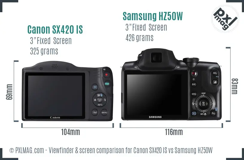 Canon SX420 IS vs Samsung HZ50W Screen and Viewfinder comparison