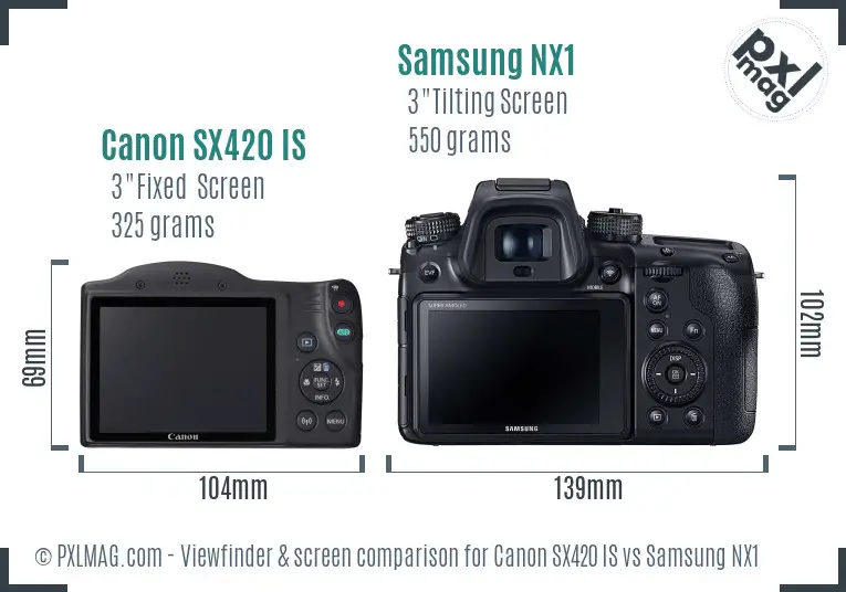 Canon SX420 IS vs Samsung NX1 Screen and Viewfinder comparison