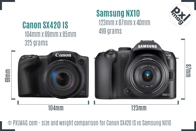 Canon SX420 IS vs Samsung NX10 size comparison
