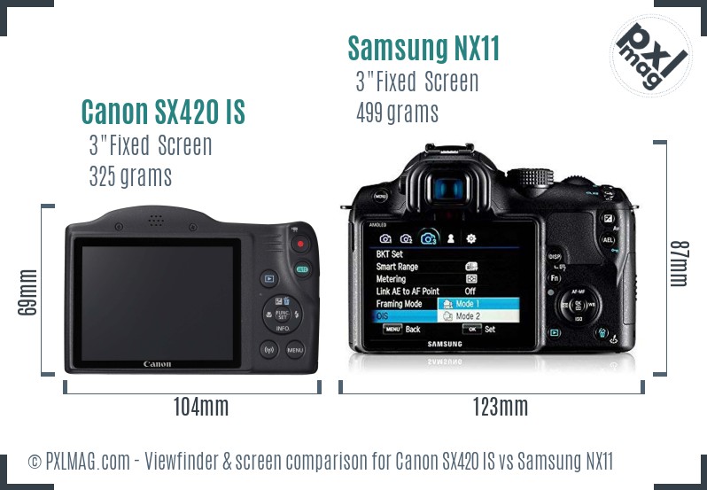 Canon SX420 IS vs Samsung NX11 Screen and Viewfinder comparison