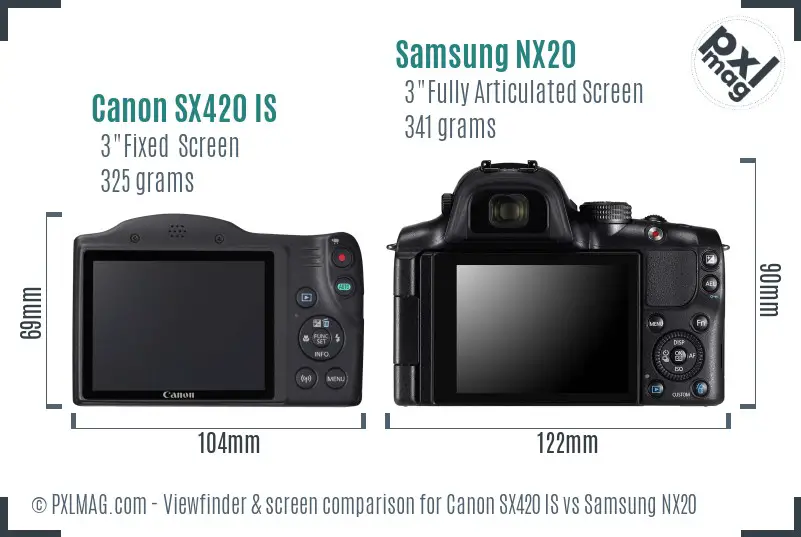 Canon SX420 IS vs Samsung NX20 Screen and Viewfinder comparison